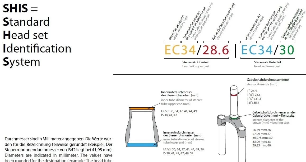 Cuveti Semi Integrati ZS44/56 LB – miniatură 4