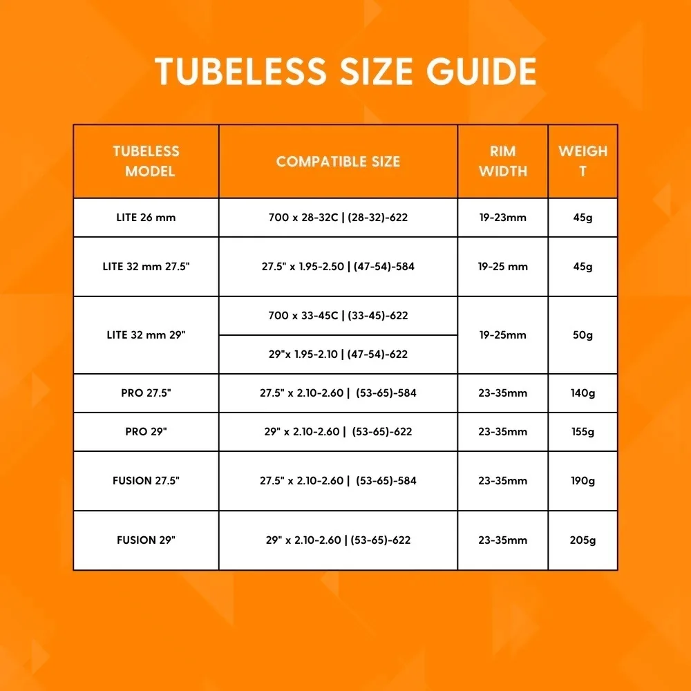 Protectie Antipana TUBELESS PRO 29 x 2.10-2.60 – miniatură 5