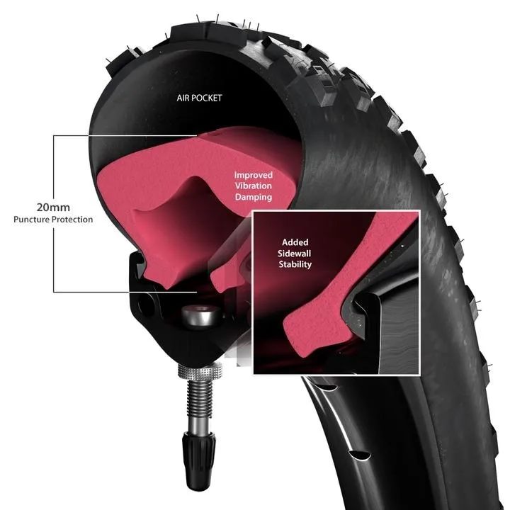 Protectie Antipana TUBELESS 700 x 33-47(33/47-622) – miniatură 2
