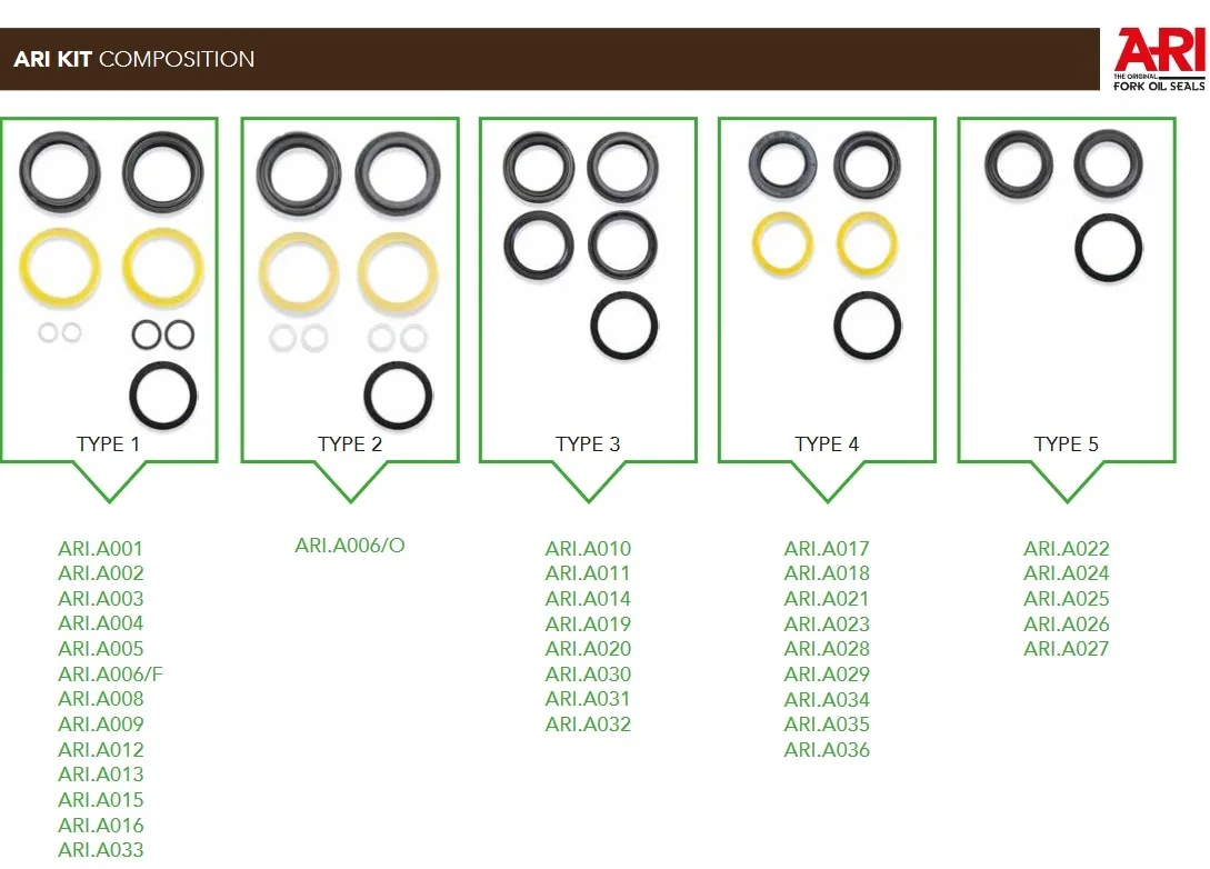 Kit Service Furci Diametrul 32 – miniatură 4