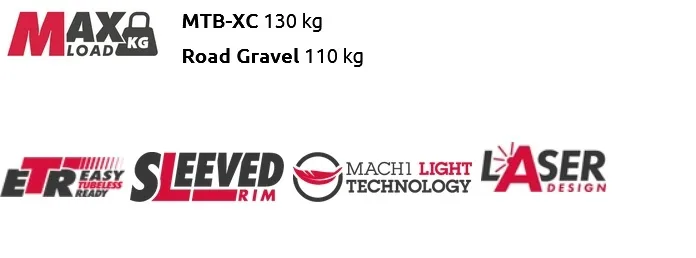 Janta MACH1 FZR-XC 27.5(584 x 23C) 32H – miniatură 3