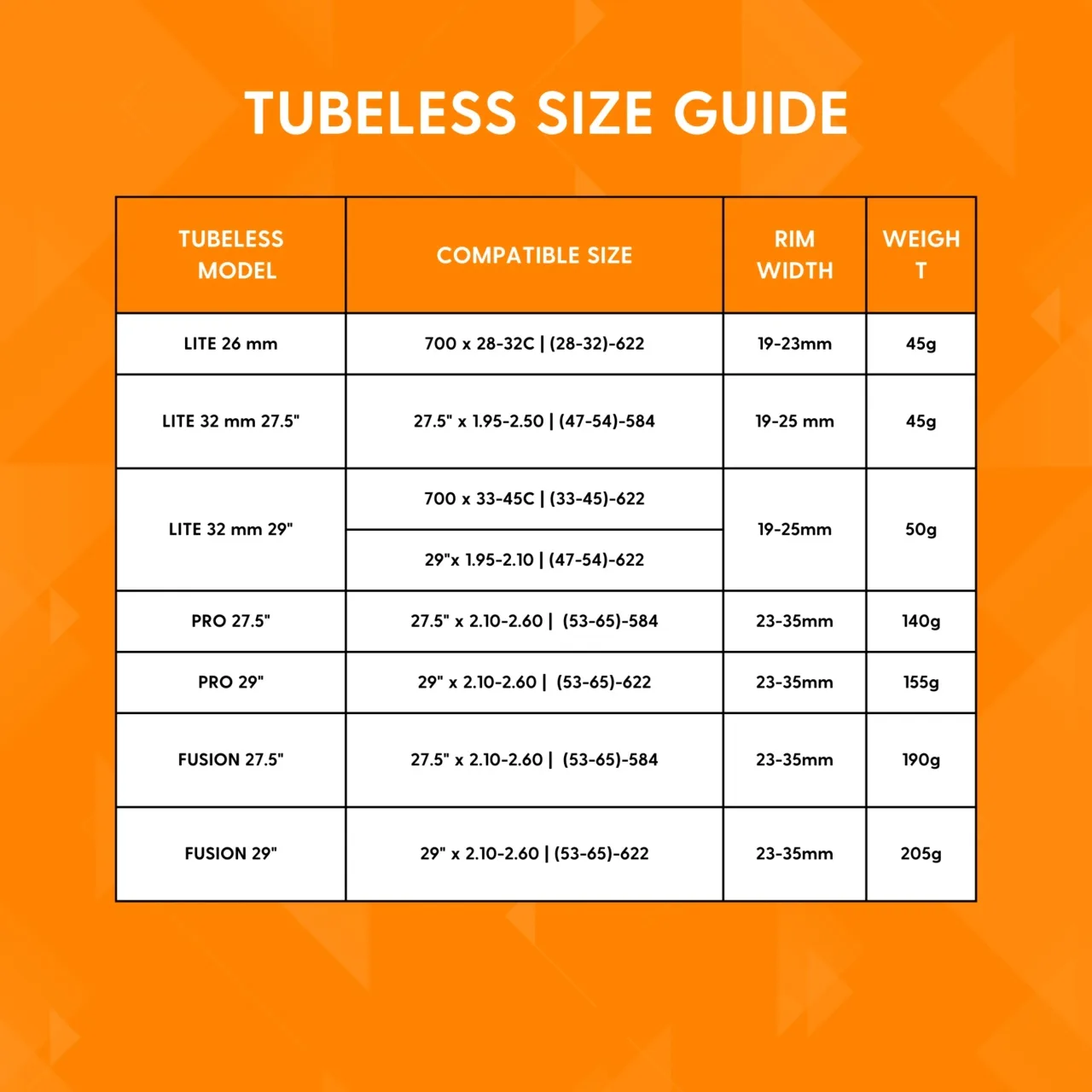 Protectie Antipana TUBELESS FUSION 27,5 x 2.10-2.60 – miniatură 9
