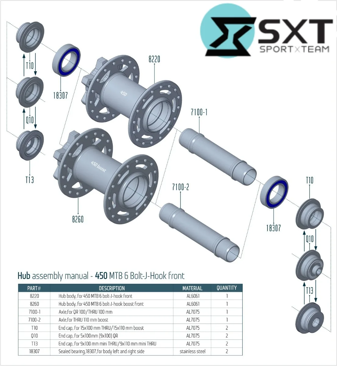 Set Butuci Boost SXT180-R97 -32H -Albastru – miniatură 5