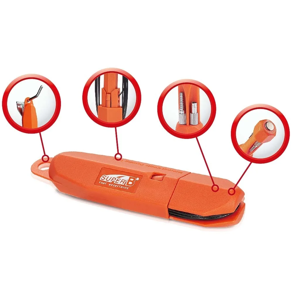 Instrument de Dirijare a Cablurilor Interne TB-IR20 (3/9)