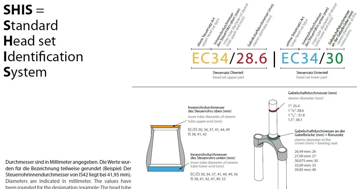 Cuveti Semi Integrati ZS44/56 LB (4/6)