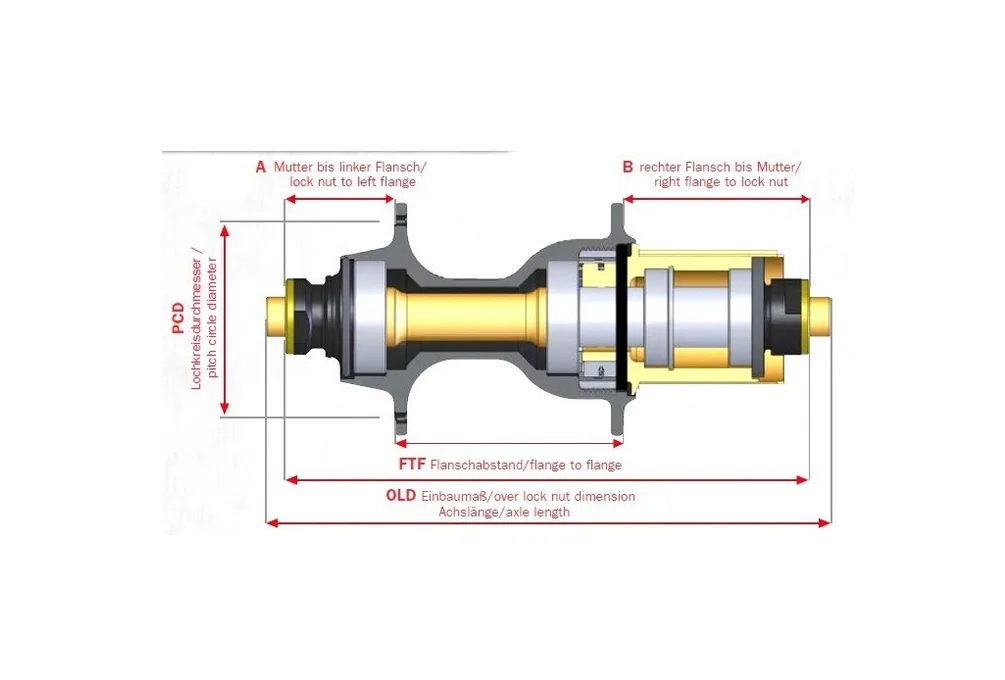 Butuc Spate Boost D462SB-A5A-B12 32H FD 12 x 148 mm SRAM (3/3)