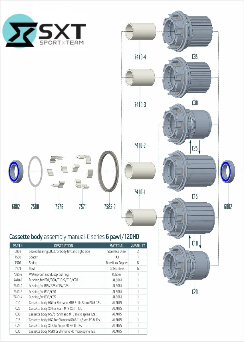 Set Butuci Boost SXT180-R97 -32H -Albastru (7/8)