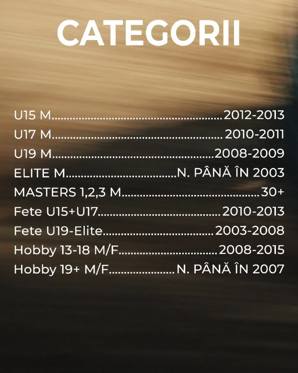 Categorii de concurs NH DH Azuga 2026
